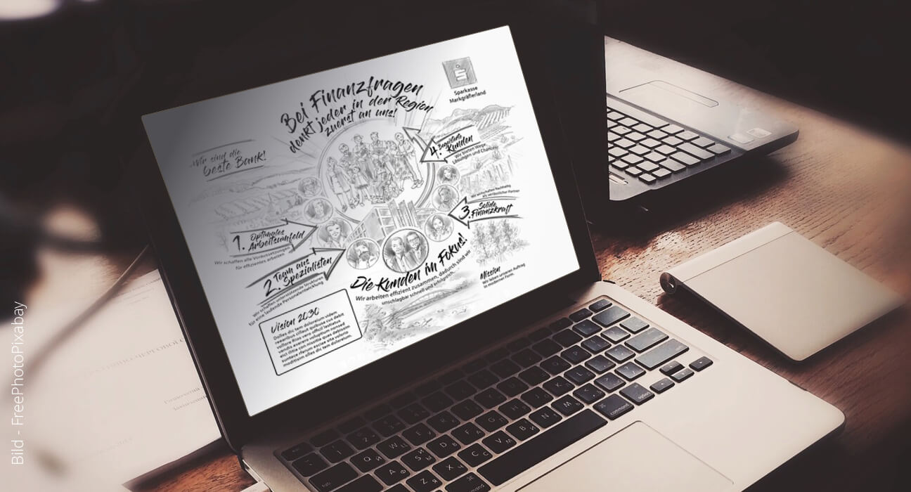 Plakat Sparkasse Markgräflerland