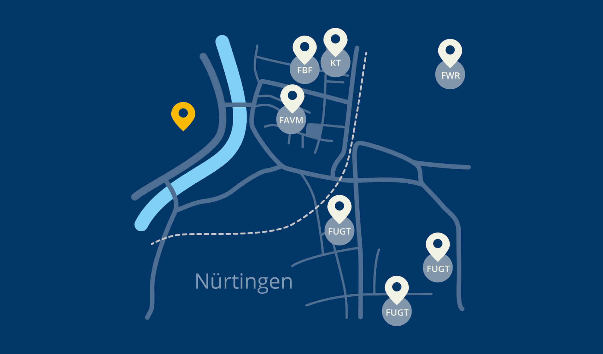 Website HfWU-CHECK-FIVE